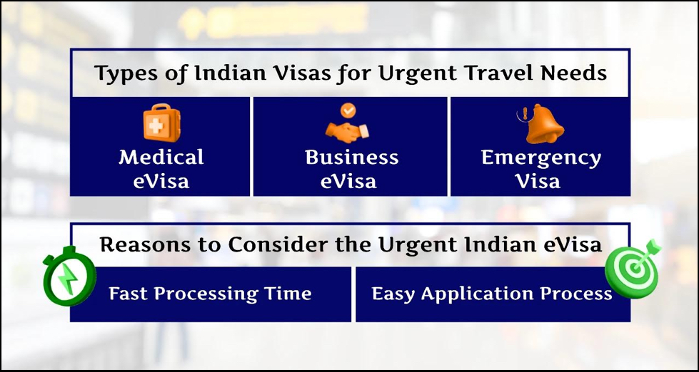indian visas for urgent travel